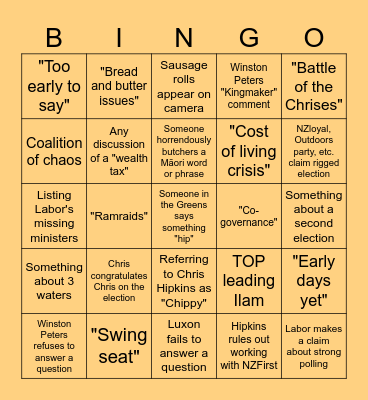 NZ Election Bingo 2023 Bingo Card