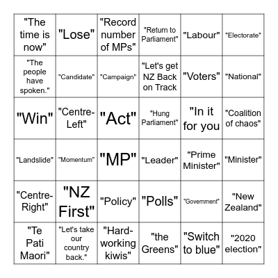 Election Night 2023 Words Bingo Card