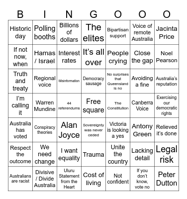 The Voice Bingo Card