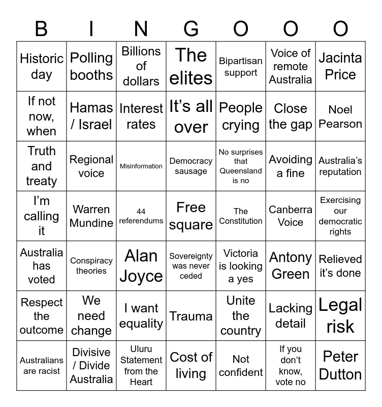 The Voice Bingo Card