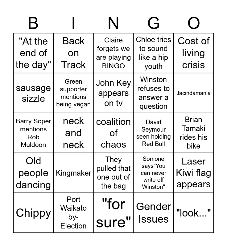 ELECTION NIGHT Bingo Card