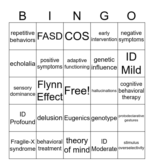 Child Psychopathology Bingo Card