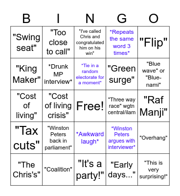 Election Night Bingo Card