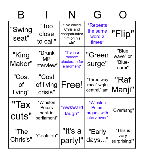 Election Night Bingo Card