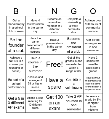 The Bingo Card