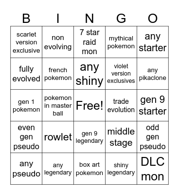 andreasSSG rowlet trade bingo Card