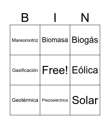 Energías renovables Bingo Card