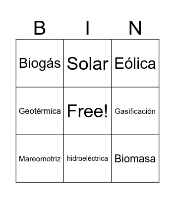 Energías renovables Bingo Card
