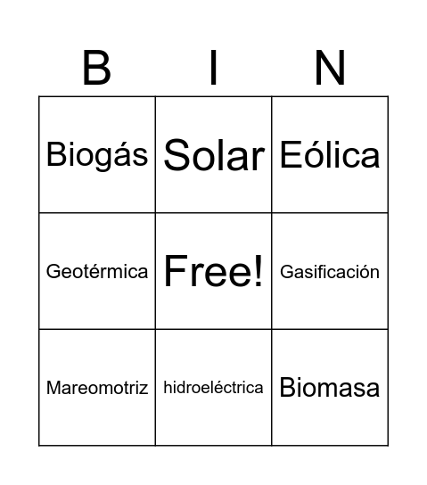 Energías renovables Bingo Card
