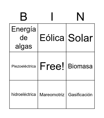Energías renovables Bingo Card