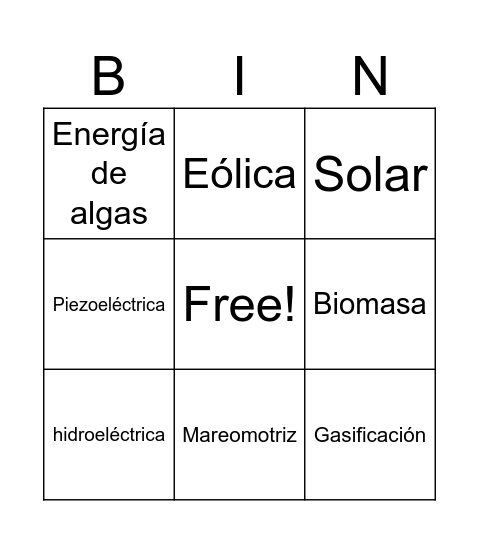 Energías renovables Bingo Card