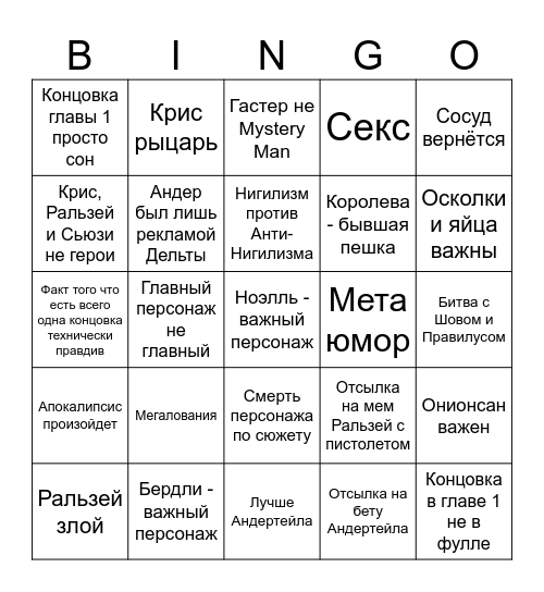 DELTARUNE Глава 2 Бинго (из 2020) Bingo Card