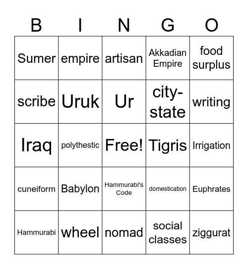 Ancient Mesopotamia Bingo Card