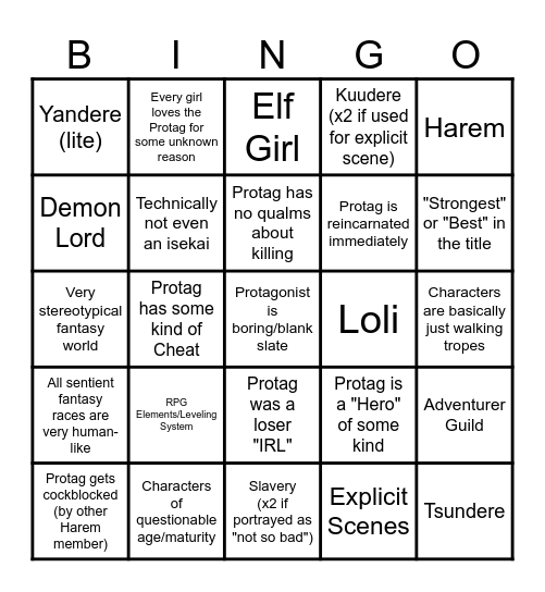Bullshit Bingo [Isekai] Bingo Card