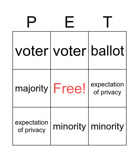 Voting Bingo Card