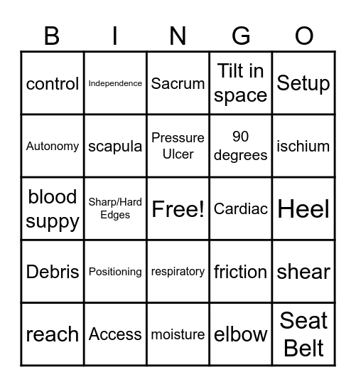 Positioning BINGO Card