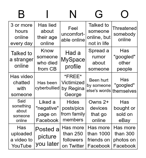 Cyberbullying Bingo Card