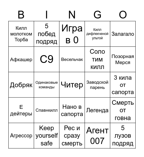 Overwatch 2 Bingo Card