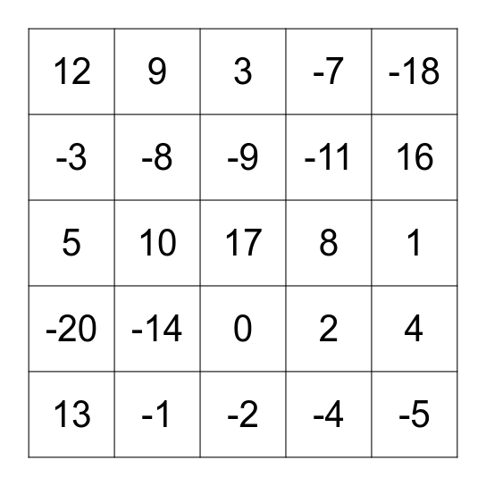 Smash Pumpkins Bingo Card