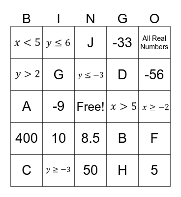 Algebra 1 DCA Review Bingo Card