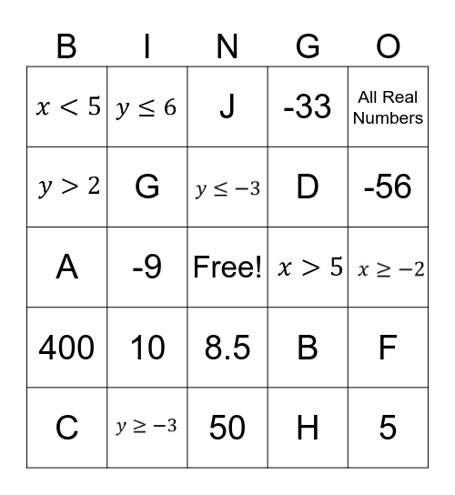 Algebra 1 DCA Review Bingo Card