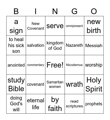 Bible 5 Chapter 2 Review Bingo Card