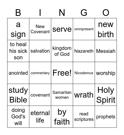 Bible 5 Chapter 2 Review Bingo Card
