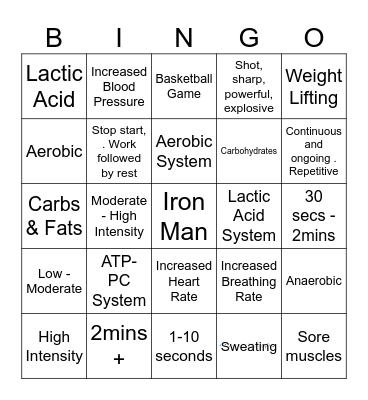 Energy Systems Bingo Card
