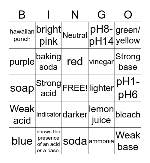 Acids & Bases Bingo Card