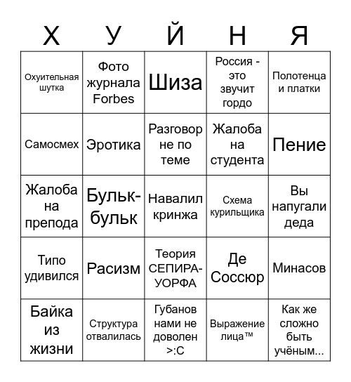 БИНГО ГУБАНОВА 1.0 Bingo Card