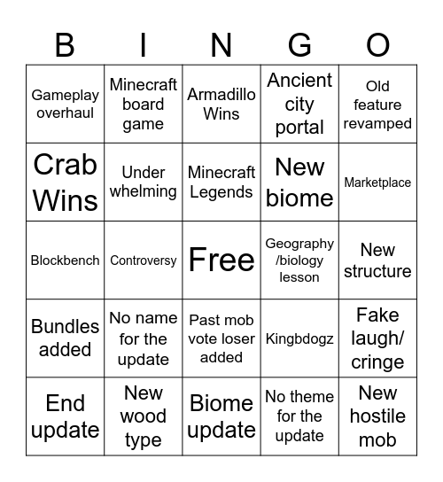 Minecraft live 2023 Bingo Card