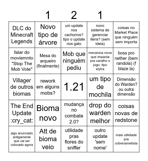 Minecraft 1.21 ( o que pode vir) Bingo Card