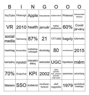 Content Marketing Bingo Card