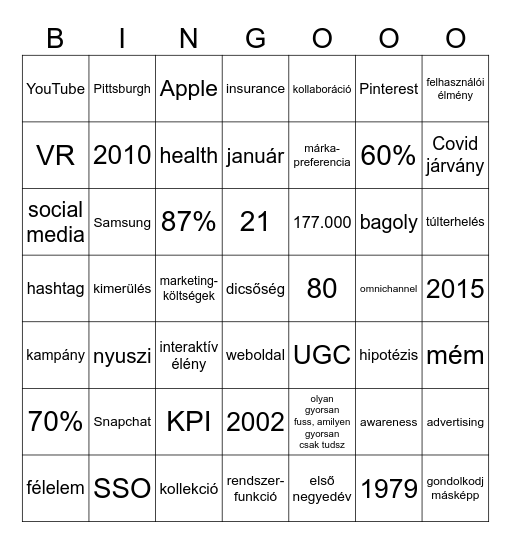Content Marketing Bingo Card