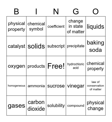 Chemistry Test #2 Review Bingo Card
