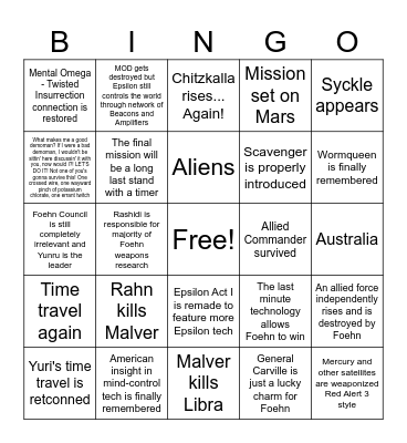 Mental Omega Act 3 Bingo Card