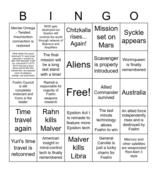 Mental Omega Act 3 Bingo Card