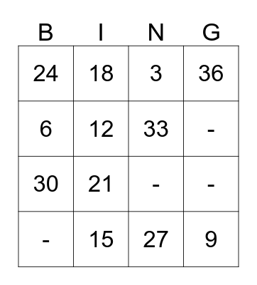 3x table Bingo Card