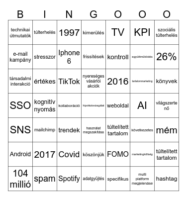 Akadémiai bingo Card