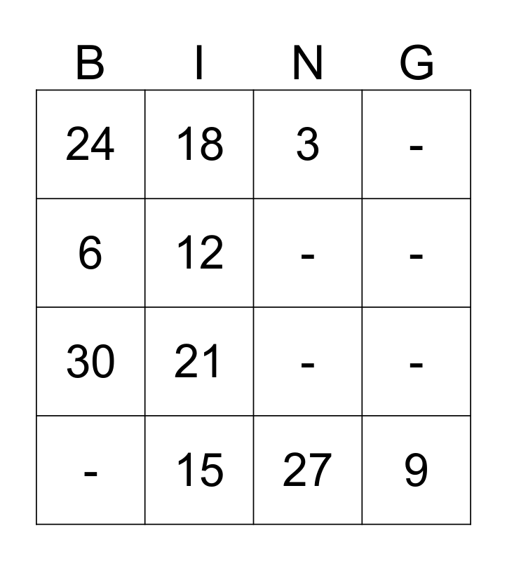 3x-table-bingo-card