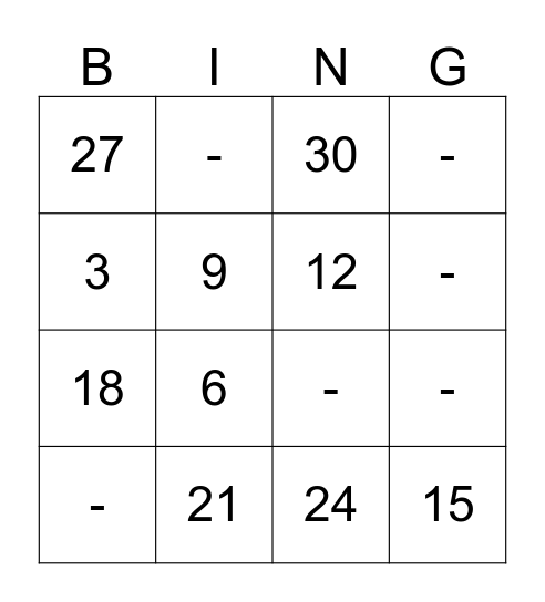 3x table Bingo Card