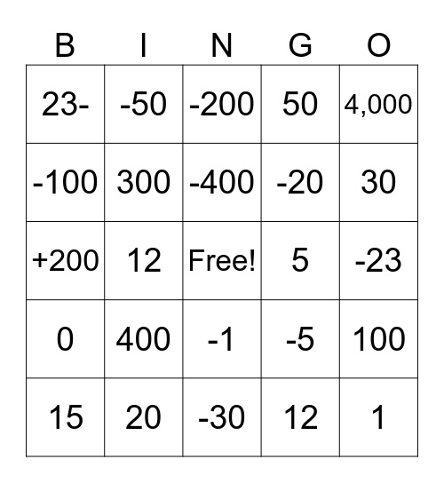 Integers Bingo Card