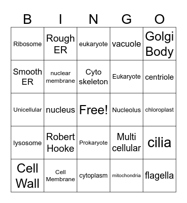 Cells Bingo Card