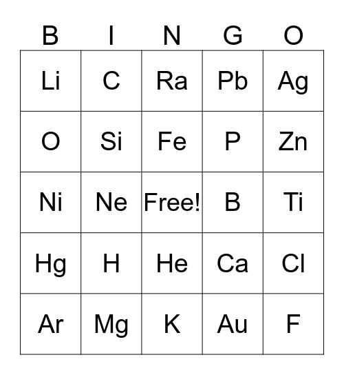 Element Symbols Bingo Card