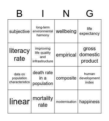 Human Wellbeing and Development Bingo Card
