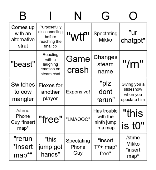 Arinet Bingo Card