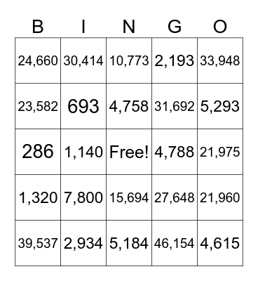 Multiplication Bingo Card