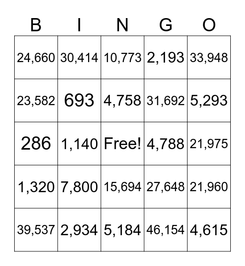 Multiplication Bingo Card