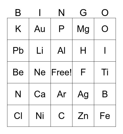 Element Symbols Bingo Card
