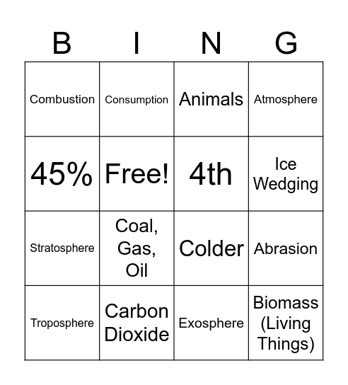 Carbon Cycle Bingo Card